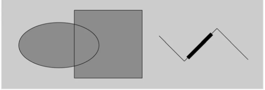 Figura 17. Geometrías en intersección