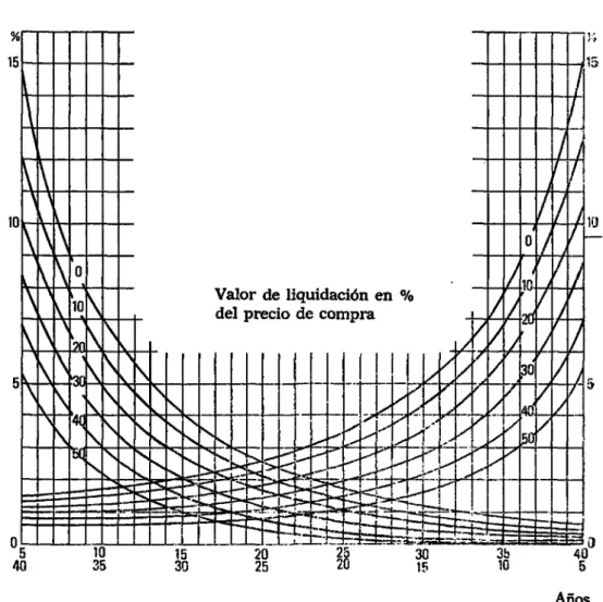 FIGURA  14. Diagrama Mapi para la variante B 