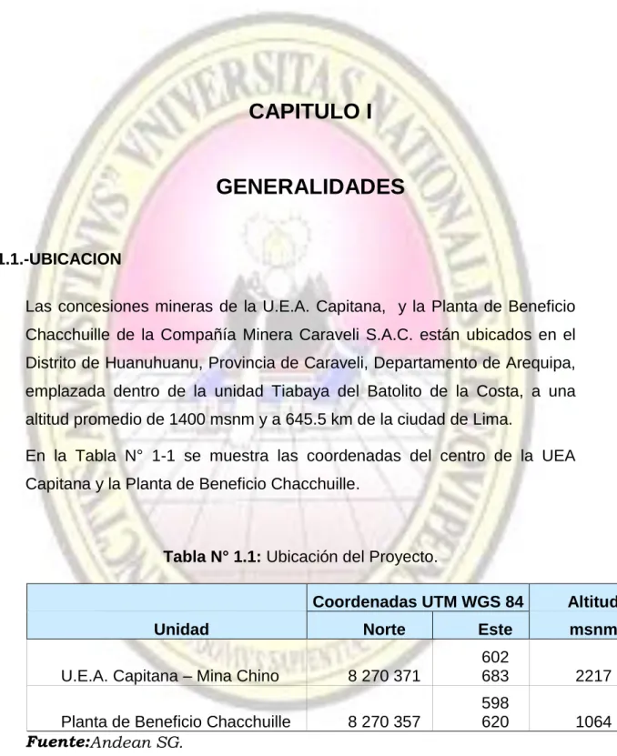 Tabla N° 1.1: Ubicación del Proyecto. 