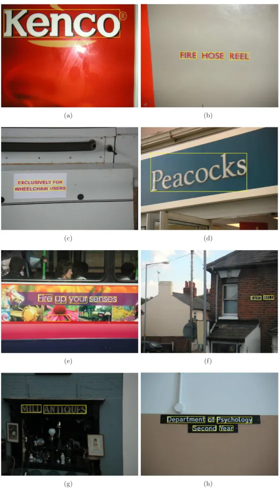 Figure 3.20: Text location results on some images from the ICDAR 2003/2005 dataset.