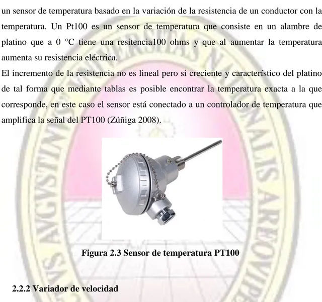 Figura 2.3 Sensor de temperatura PT100 