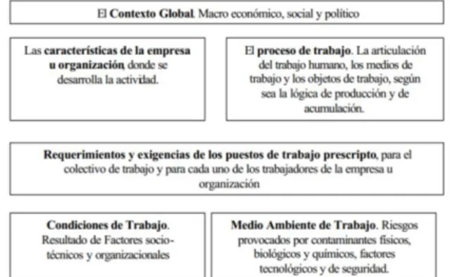 CUADRO No. 1 