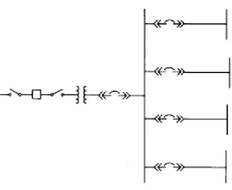 Figura 1.2: Radial simple. 