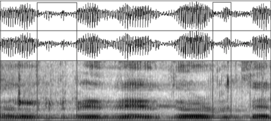 Figure 1. Waveform and spectrogram of a portion of the phras alrededor de ‘around’ showing a trill (in the rectangle to the left)