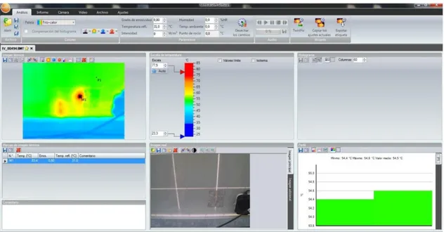 Figura 2.8: Ventana de trabajo del software Testo 