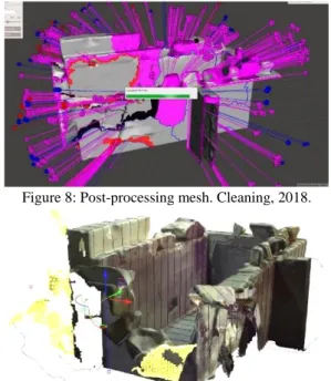 Figure 9: Post-processing mesh. Cleaning alternative through  regenerating the geometry with a parametric algorithm, 2018 