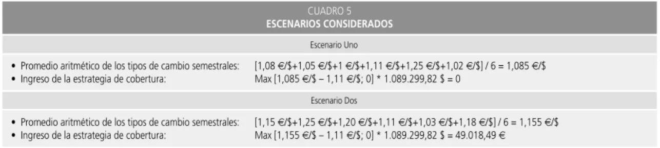 CUADRO 5 ESCENARIOS CONSIDERADOS