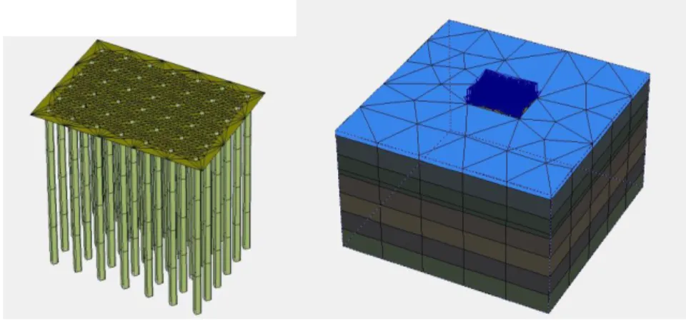 Figura 2.17: Asentamiento determinado en el edificio Torhaus mediante el software  PLAXIS