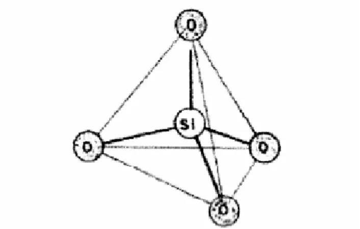 Figura I.4. El tetraedro elemental o la pirámide triangular. 