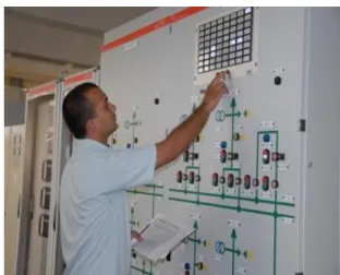 Figura 8: Sala de control de la Subestación 