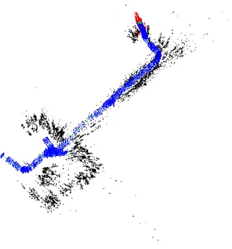 Fig.  25. ORB-SLAM map built indoors 