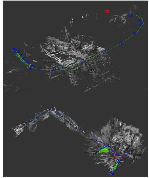 Fig.  29  represents  the  video  streaming  from  the  camera  and  the  inverse  depth  map that LSD-SLAM uses to create the map of the environment