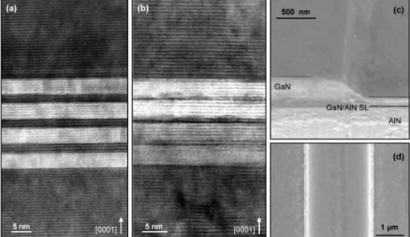 Fig. 4. HRTEM images of the active region of the samples containing 3 layers of (a) Si-doped  GaN/AlN QWs and (b) Si-doped GaN/AlN QDs