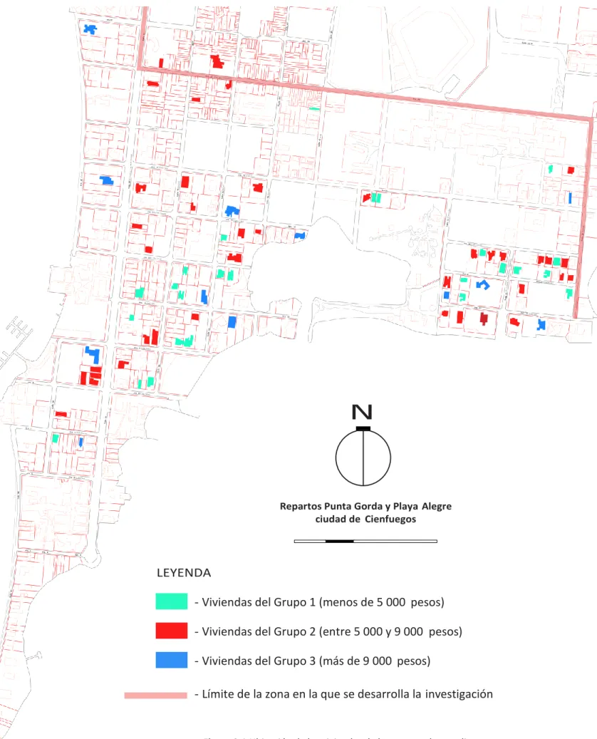 Figura 2.1 Ubicación de las viviendas de la muestra de estudio por grupos 