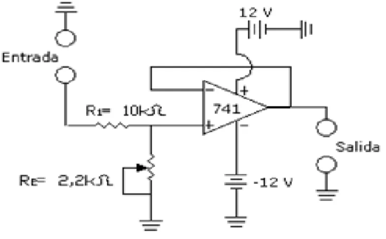 Figura 10: Esquema circuital del acondicionador de voltaje. 