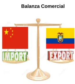 Figura  16  Balanza Comercial 