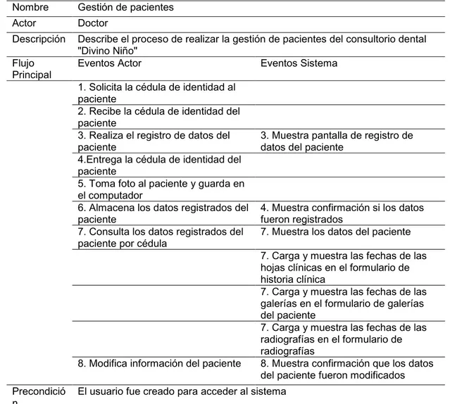 Tabla 37 Especificación de caso de Uso Gestión de pacientes  Nombre  Gestión de pacientes 