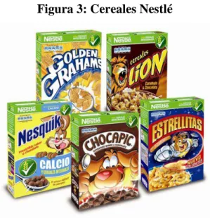 Figura 3: Cereales Nestlé 