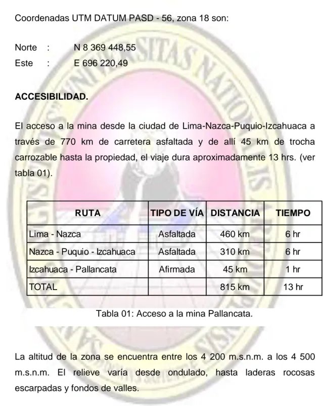 Tabla 01: Acceso a la mina Pallancata.