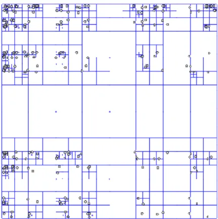 Figura 17: Point_quadtree 