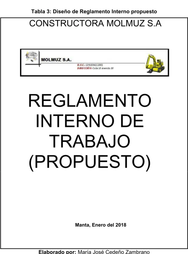 Tabla 3: Diseño de Reglamento Interno propuesto 