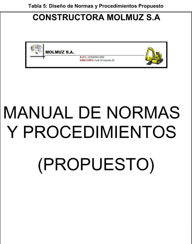 Tabla 5: Diseño de Normas y Procedimientos Propuesto 