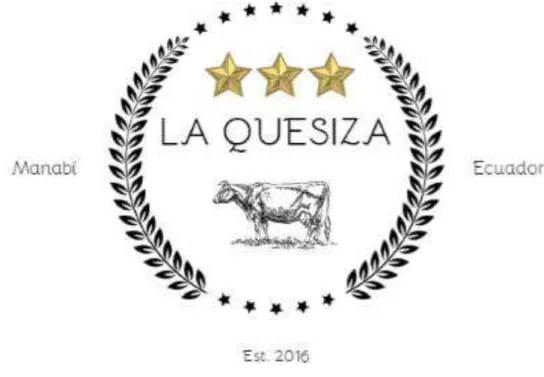 Ilustración 2.1 logo del producto 