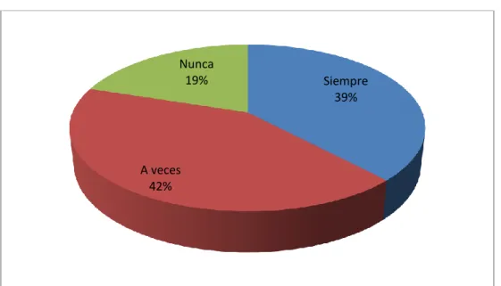 Cuadro No. 8 