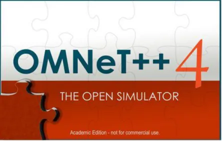 Figura 2.3: Simulador de red: OMNET++ 