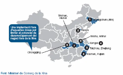 Ilustración 10. Propuesta de localización de las zonas de exportación de componentes  (INTERBEN 2007.) 