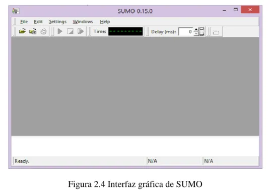 Figura 2.4 Interfaz gráfica de SUMO  2.5.3  Integrando SUMO y OMNeT++ con INET  