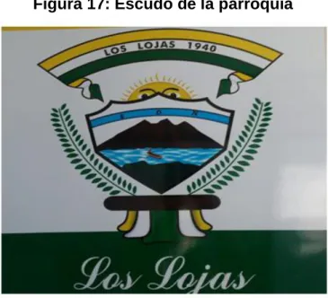 Figura 17: Escudo de la parroquia 
