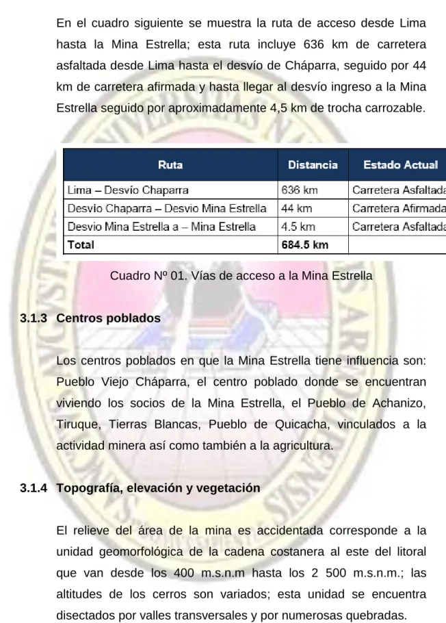 Cuadro Nº 01. Vías de acceso a la Mina Estrella 