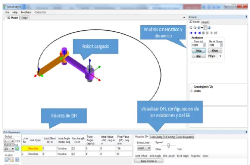 Figura 1.4 RoboAnalyzer  1.2.2  RoboDK 