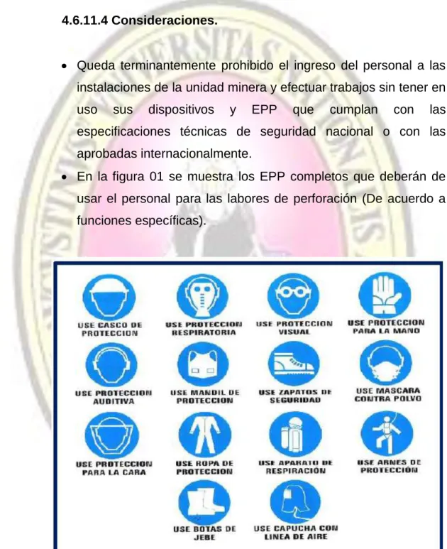 Figura 01: EPP obligatorio para los trabajos de perforación. 
