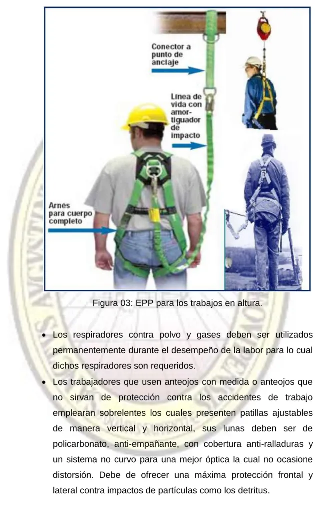 Figura 03: EPP para los trabajos en altura. 