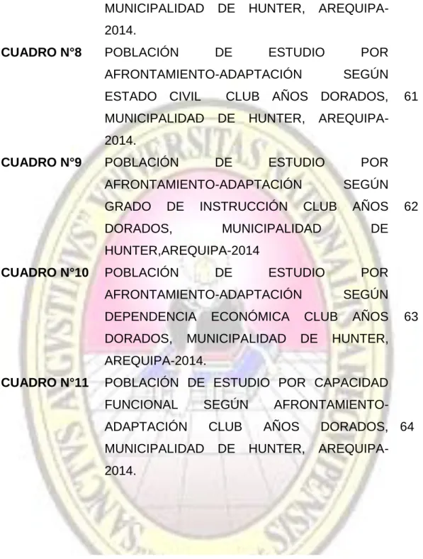 CUADRO N°8  POBLACIÓN  DE  ESTUDIO  POR 