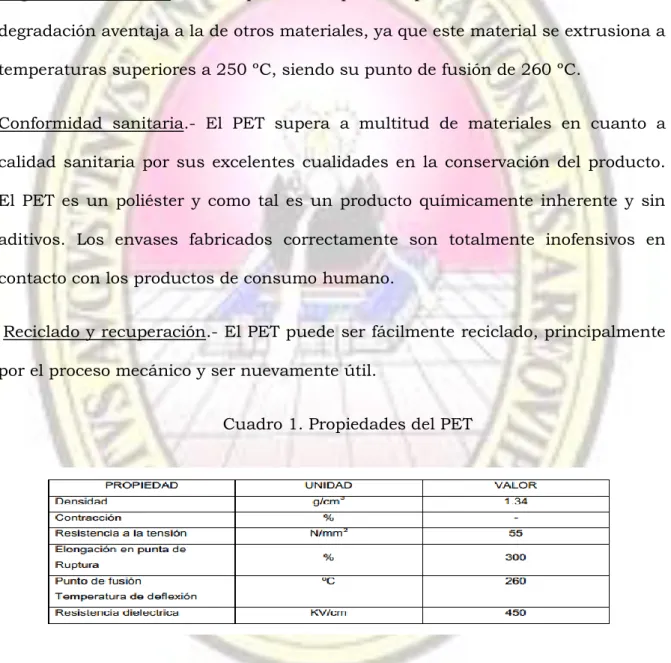 Cuadro 1. Propiedades del PET  
