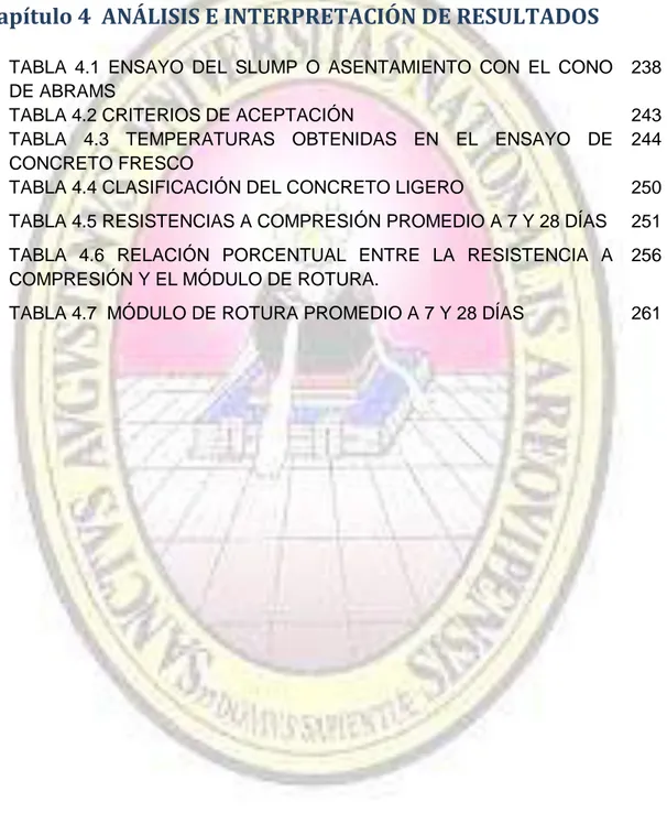 TABLA  4.1  ENSAYO  DEL  SLUMP  O  ASENTAMIENTO  CON  EL  CONO  DE ABRAMS 