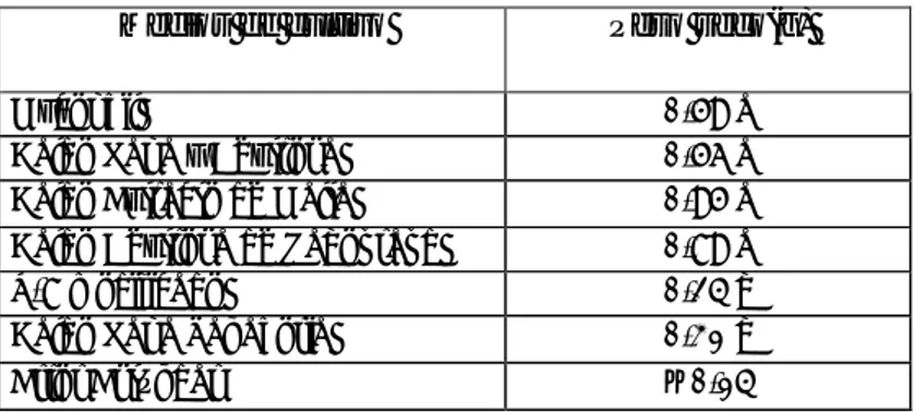 Figura 11. Características del crecimiento de Pseudocercopora fijiensis en condiciones de agitación