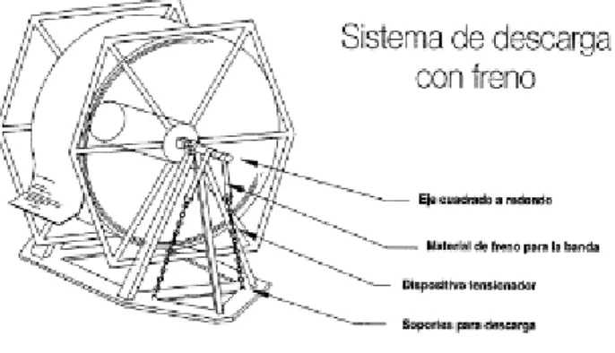 Fig. 3.9                                                                             Fig