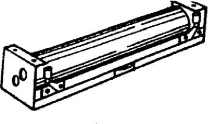 Fig. 3.17  3.12.4 Asegurando la Efectividad de los Rodillos Guía 