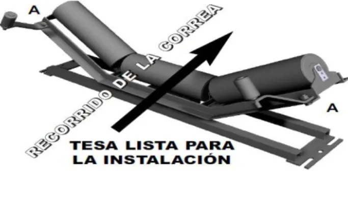 Fig. 3.20  3.12.6 La banda 