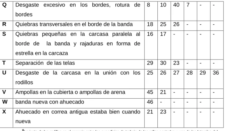 Fig. 3.43    Fig. 3.44 