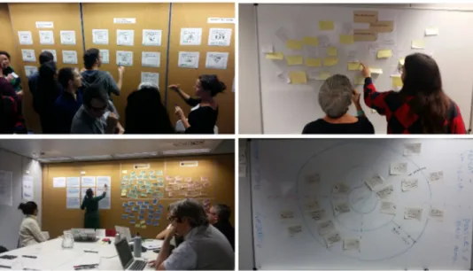 Fig. 4 Different moments and materials used for the workshop sessions with the research team.