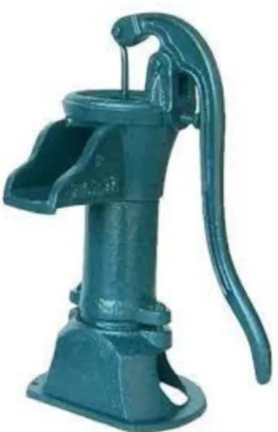 Figura 1.5 bomba Manual tipo cafetera  