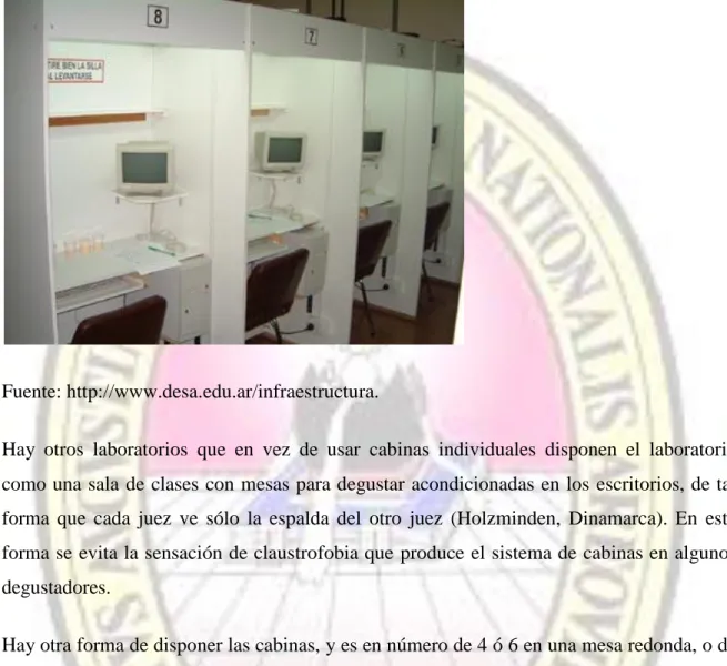 Figura 2: Salas de cabinas individuales computarizadas 