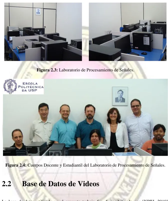 Figura 2.3: Laboratorio de Procesamiento de Señales. 
