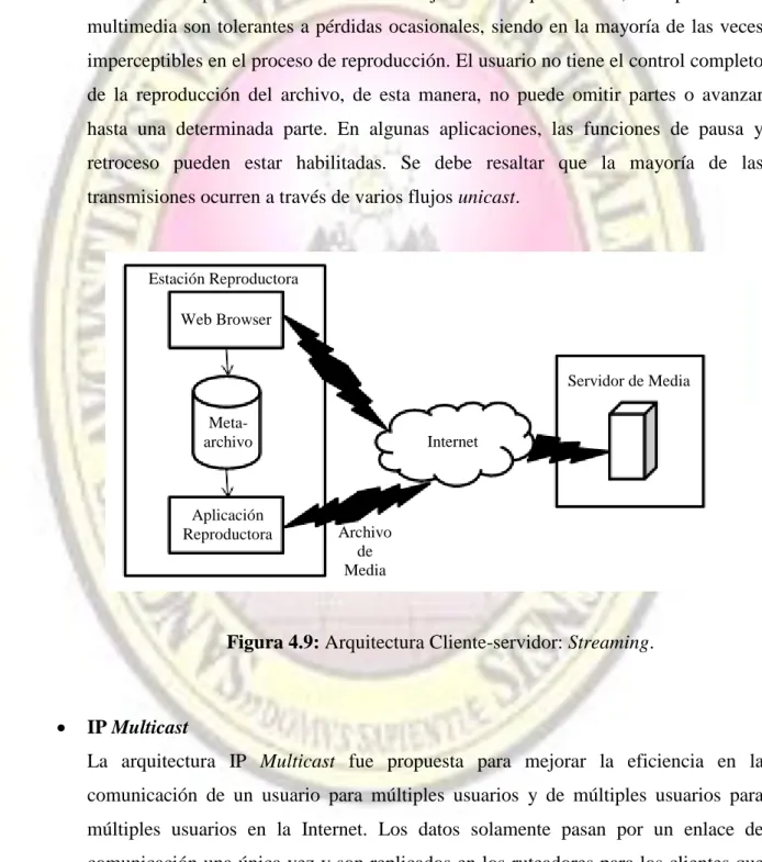 Figura 4.9: Arquitectura Cliente-servidor: Streaming. 