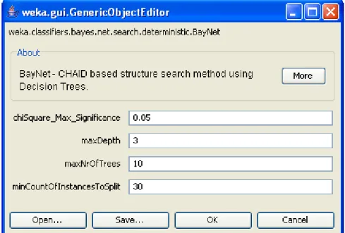 Figura 3.3.4.1. Cuadro de configuración de BayNet.  